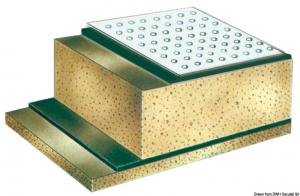Pannelli fonoimpedenti a spessore ridotto